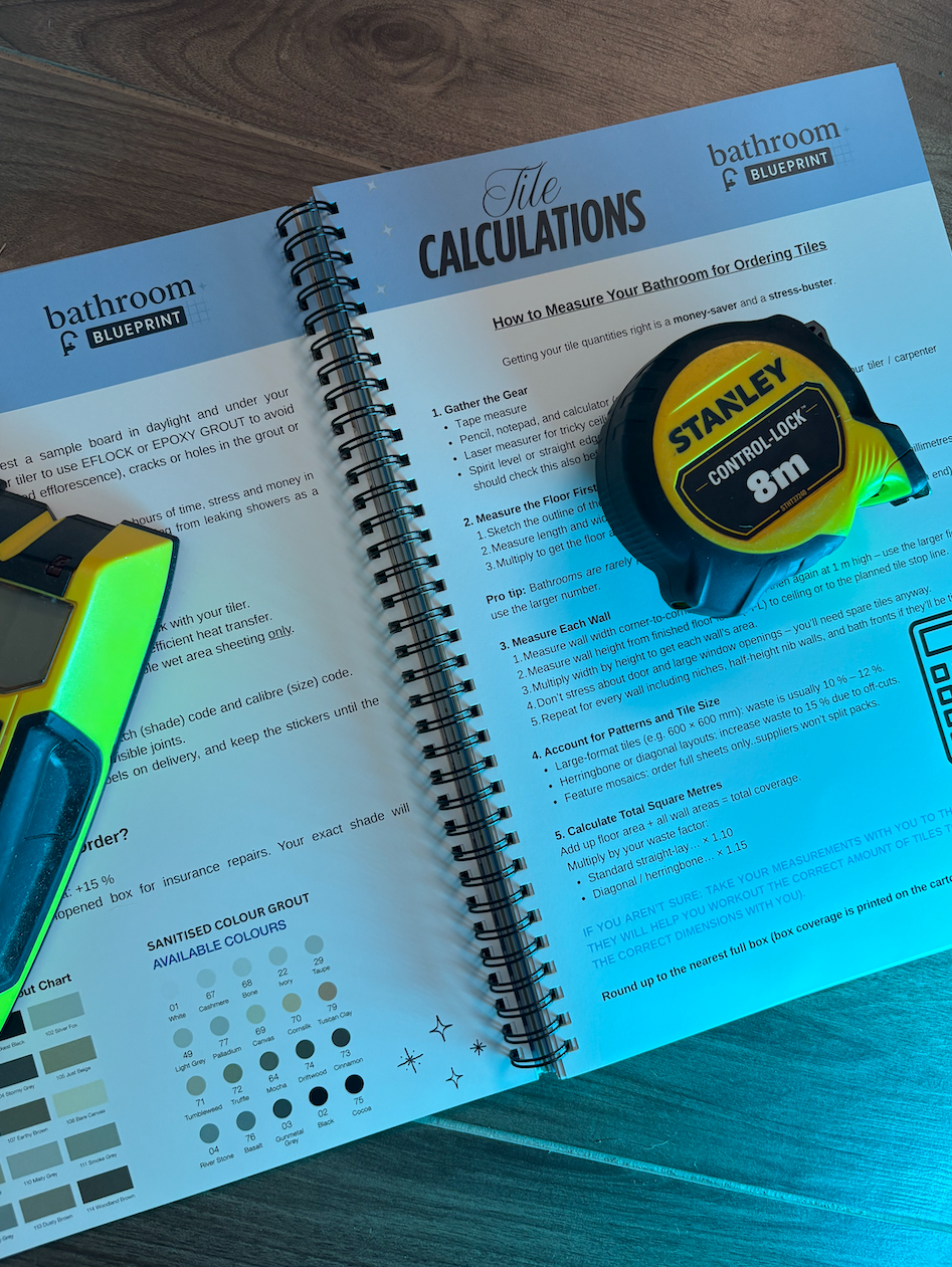 Bathroom Blueprint - Video Bundle (Most Popular)